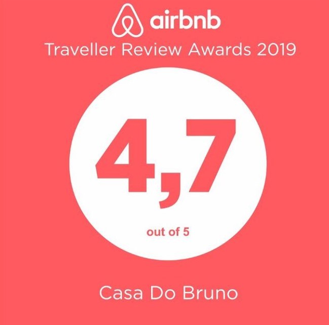 Clients